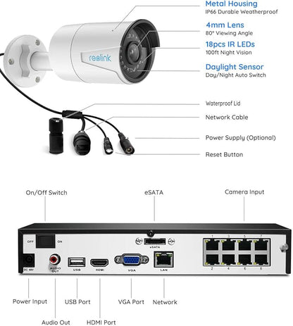 REOLINK 8CH 5MP Security Camera System, 4pcs Wired PoE Cameras for Home Security Outdoors, Smart Person/Pet/Vehicle Detection, 4K 8CH NVR with 2TB HDD for 24-7 Recording, RLK8-410B4-5MP White