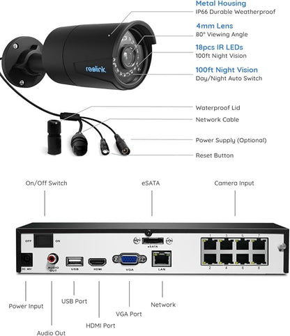 REOLINK 8CH 5MP PoE Security Camera System, 4pcs Wired PoE IP Cameras Outdoor with Person/Pet/Vehicle Detection, 4K 8CH NVR with 2TB HDD for 24-7 Recording, RLK8-410B4-5MP Black