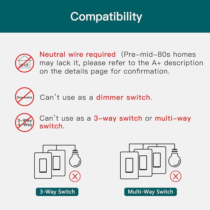 TREATLIFE Smart Light Switch Single Pole Works with Alexa, Google Home and SmartThings, 2.4GHz WiFi Timer Smart Switch, Neutral Wire Required, No Hub Required, FCC Listed, 4 Pack