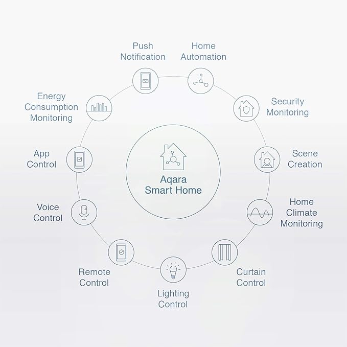 Aqara Vibration Sensor, Requires AQARA HUB, Zigbee Connection, Wireless Mini Glass Break Detector for Alarm System and Smart Home Automation, Compatible with Apple HomeKit, Works with IFTTT