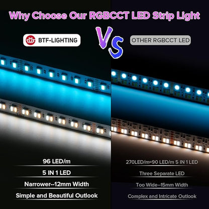 BTF-LIGHTING RGBCCT 5 Colors in 1 LED Tape Lights 5050SMD RGBWW RGB+Dimmable Color Temperature 2700K-6500K 16.4ft 96LED/m 480LED IP30 DC24V White PCB for Home Decoration(No Adapter or Controller)