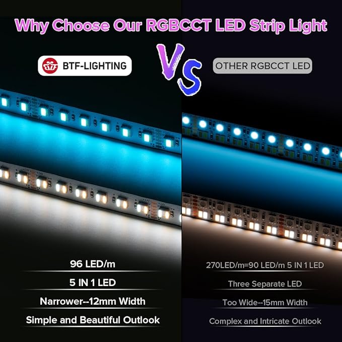 BTF-LIGHTING RGBCCT 5 Colors in 1 LED Tape Lights 5050SMD RGBWW RGB+Dimmable Color Temperature 2700K-6500K 16.4ft 96LED/m 480LED IP65 DC24V White PCB for Home Decoration(No Adapter or Controller)