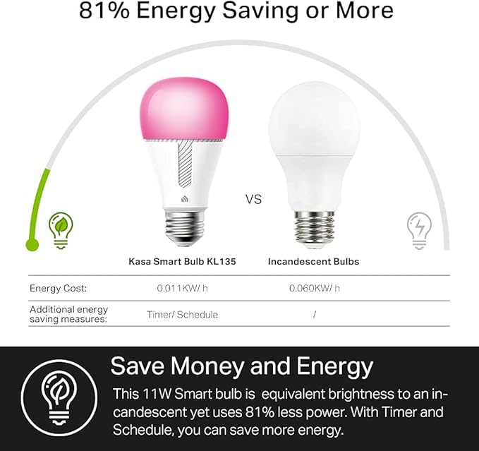 Kasa Smart Bulb, 1000 Lumens Full Color Changing Dimmable Smart WiFi Light Bulb Compatible with Alexa and Google Home, 11W, A19, 2.4Ghz only, No Hub Required (KL135P2), 2-Pack,White
