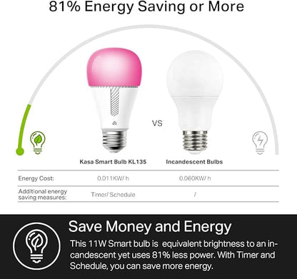 Kasa Smart Bulb, 1000 Lumens Full Color Changing Dimmable Smart WiFi Light Bulb Compatible with Alexa and Google Home, 11W, A19, 2.4Ghz only, No Hub Required (KL135P2), 2-Pack,White
