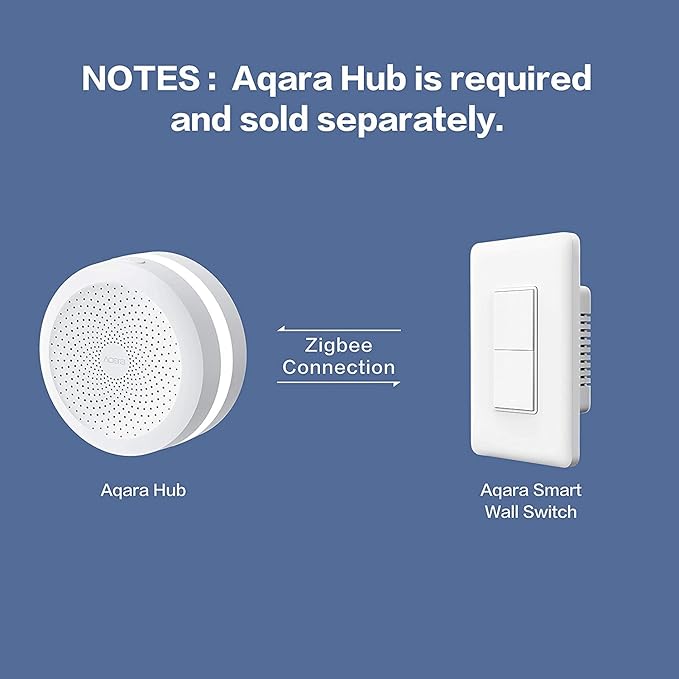 Aqara Smart Light Switch (with Neutral, Double Rocker), Requires AQARA HUB, Zigbee Switch, Remote Control and Set Timer for Home Automation, Compatible with Alexa, Apple HomeKit