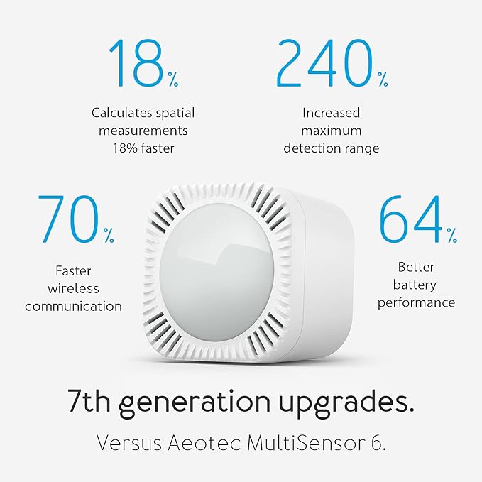 Aeotec MultiSensor 7, 6-in-1 Zwave Sensors Contains Monitor Motion, Temperature, Light, Humidity, UV, and Vibration, Z-Wave Plus, Gen7, S2, SmartStart Enabled, Compatible with Zwave Hub Smartthings