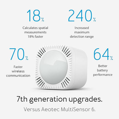 Aeotec MultiSensor 7, 6-in-1 Zwave Sensors Contains Monitor Motion, Temperature, Light, Humidity, UV, and Vibration, Z-Wave Plus, Gen7, S2, SmartStart Enabled, Compatible with Zwave Hub Smartthings