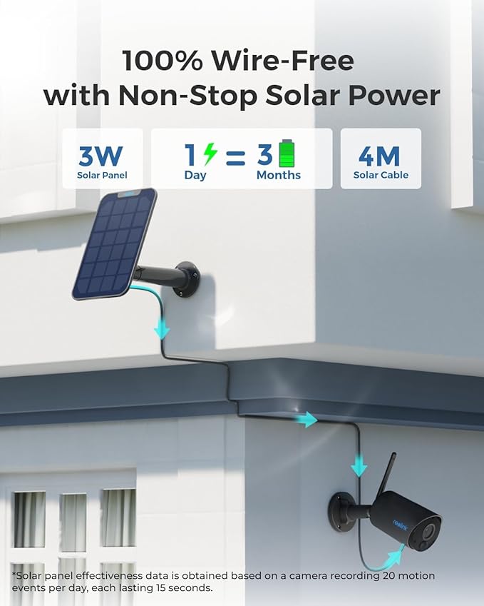 REOLINK 2K 3MP Solar Security Camera, Wireless Home Security Camera Outdoor Indoor, IR Night Vision, Human/Car Detection, 2.4G WiFi, Local Storage, No Monthly Fee, Support Home Hub, Argus Eco+SP Black