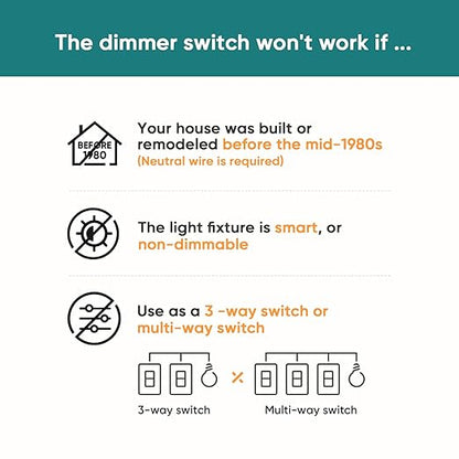 TREATLIFE Smart Dimmer Switch 4 Pack, Smart Switch Works with Alexa and Google Home, 2.4GHz WiFi Dimmer Light Switch for LED, CFL, Incandescent Bulbs, Neutral Wire Required, Single Pole
