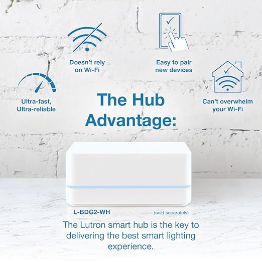 Lutron Caseta Original Smart Switch 3-Way Kit, w/ Pico Remote, Wallplate, and Wall Bracket, for LED Lights and Fans, 5 Amp, Neutral Required, P-PKG1WS-WH
