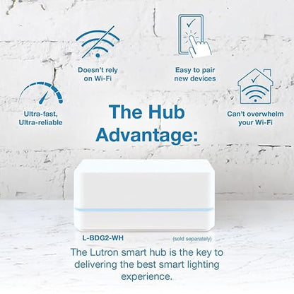 Lutron Caseta Original Smart Switch 3-Way Kit, w/ Pico Remote, Wallplate, and Wall Bracket, for LED Lights and Fans, 5 Amp, Neutral Required, P-PKG1WS-WH