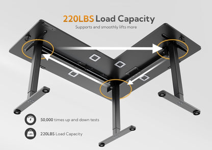 Claiks L Shaped Standing Desk Adjustable Height, Dual Motor Electric Corner Standing Desk, 63x55 inch Sit Stand up Desk with Splice Board, White