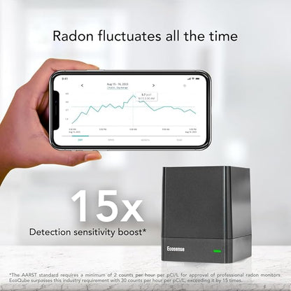 Ecosense EQ100 EcoQube, Digital Radon Detector, Fast Capture of Fluctuating Levels, Short & Long-Term Continuous Monitoring with Trend Charts, Remote Data Access, Only Support 2.4 GHz Networks