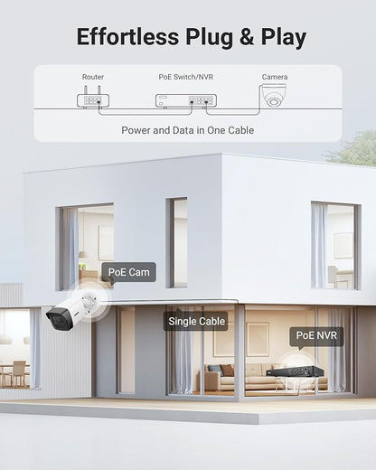 ANNKE C500-5MP Outdoor PoE Security IP Camera with Mic/Audio, 2.8mm Lens (116° FOV), 100 ft Night Vision, IP67 Waterproof, Smart Motion Alerts, RTSP, Surveillance Bullet Cam with SD Card Slot