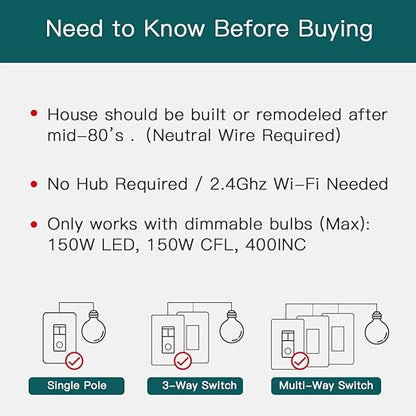 TREATLIFE 3 Way Smart Dimmer Switch, Smart Switch Compatible with Alexa and Google Assistant, 2.4GHz WiFi Light Switch, Schedule, Neutral Wire Needed, No Hub Required, 1 Pack