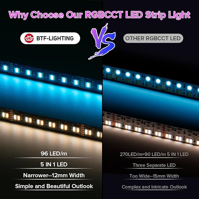 BTF-LIGHTING RGBCCT 5 Colors in 1 LED Tape Lights 5050SMD RGBWW RGB+Dimmable Color Temperature 2700K-6500K 16.4ft 96LED/m 480LED IP65 DC12V Black PCB for Home Decoration(No Adapter or Controller)