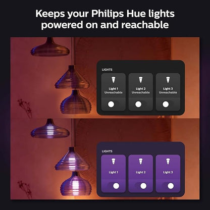 Philips Hue Wall Switch Module, White - 1 Pack - Indoor - Keeps Hue Smart Lights Reachable When Switch is Off - Requires Hue Lights and Hue Bridge