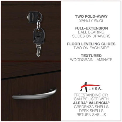 Alera ALEVA542822ES 15.63 in. x 20.5 in. x 28.5 in. Valencia Series 2-Drawer Full File Pedestal - Espresso
