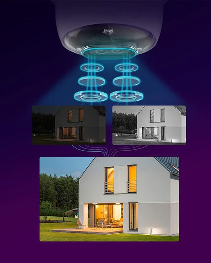 EZVIZ Outdoor Security Camera Dual Lens 1080P, Excellent Color Night Vision, Active Light & Siren Alarm with PIR Motion Detection, Weather Proof, Two-way Talk, the First Dual Lens Security Camera(C3X)