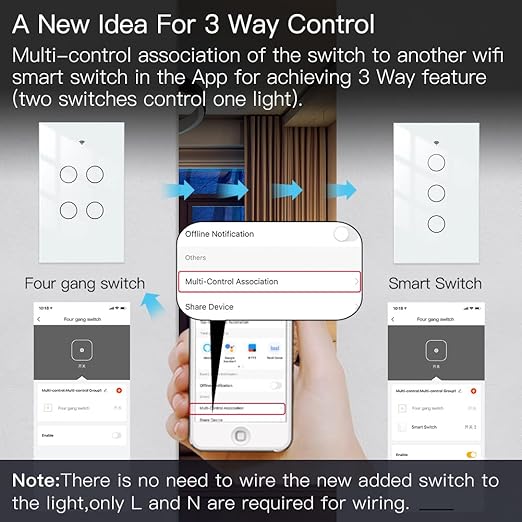 MOES 2.4GHz WiFi Wall Touch Smart Switch Neutral Wire Required, 3 Way Multi-Control, Glass Panel Light Switch Work with Smart Life/Tuya App, RF433 Remote Control, Alexa and Google Home White 4 Gang