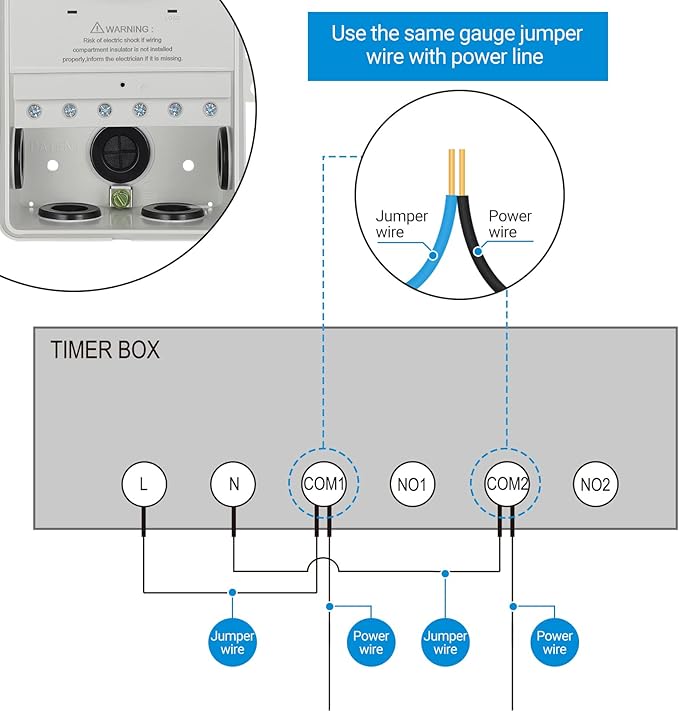 DEWENWILS Pool Timer, WiFi Timer Switch, Heavy Duty 40A 120-277 VAC 2HP, Compatible with Smart Phone, Alexa, Google Assistant, ETL Listed Milky