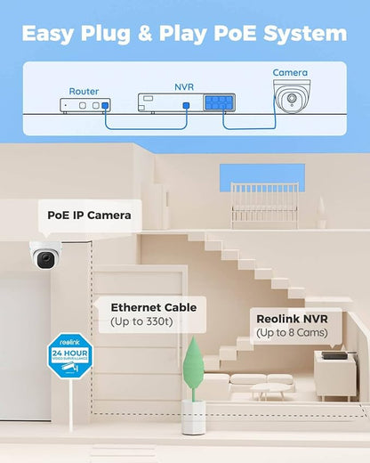 REOLINK Smart 5MP 8CH Home Security Camera System, 4pcs Wired PoE IP Cameras Outdoor with Person/Pet/Vehicle Detection, 4K 8CH NVR with 2TB HDD for 24-7 Recording, RLK8-520D4-5MP