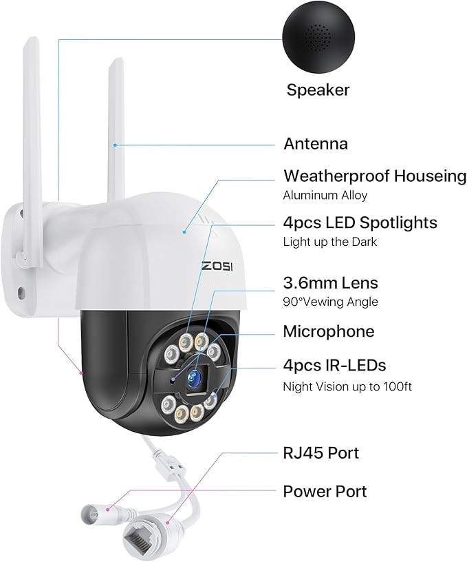 ZOSI C289 2K Pan/Tilt WiFi Add On Camera, 3MP Plug-in Outdoor PT Security Camera, Night Vision, Human Detection, 2 Way Audio, Smart Light Siren, Only Work 2K WiFi NVR System(ZR08RP,ZR08LL)