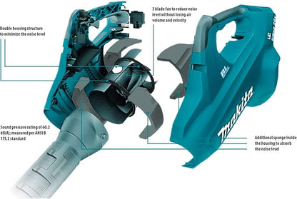 Makita XBU02Z 36V (18V X2) LXT® Brushless Blower, Tool Only