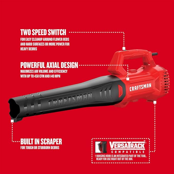 CRAFTSMAN 9 Amp Blower and 6.5 Amp 14-Inch String Trimmer Bundle