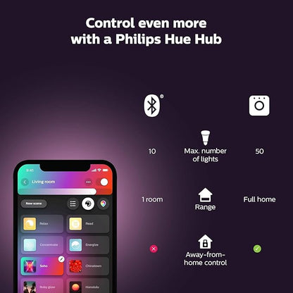 Philips Hue Bloom Smart Table Lamp, White - White and Color Ambiance LED Color-Changing Light - 1 Pack - Control with Hue App - Compatible with Alexa, Google Assistant, and Apple Homekit