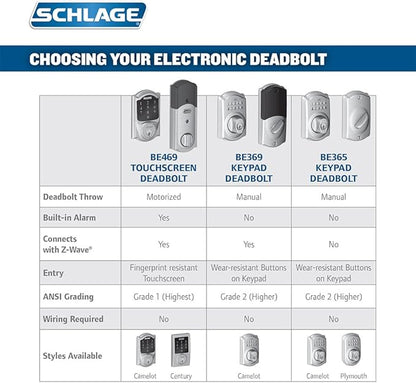 SCHLAGE Connect Camelot Touchscreen Deadbolt with Built-In Alarm and Handleset Grip with Accent Lever, Satin Nickel, FE469NX ACC 619 CAM LH, Works with Alexa