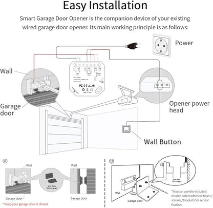 LoraTap Smart WiFi Garage Door Opener Controller, Wireless Remote Control Switch Timer Open/Close Monitor, Smart Life App Control, Voice Control, Works with Alexa and Google Home, No Hub Required