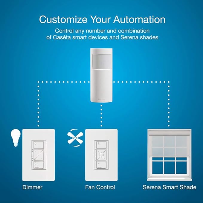 Lutron Caseta Smart Lighting Vacancy Motion Sensor, Manually Turns On, Automatically Turns Off, For Dimmers, Switches, and Fans No Wires Required, PD-VSENS-WH, White