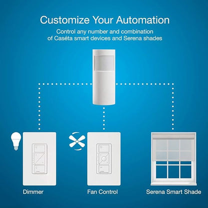 Lutron Caseta Smart Lighting Vacancy Motion Sensor, Manually Turns On, Automatically Turns Off, For Dimmers, Switches, and Fans No Wires Required, PD-VSENS-WH, White