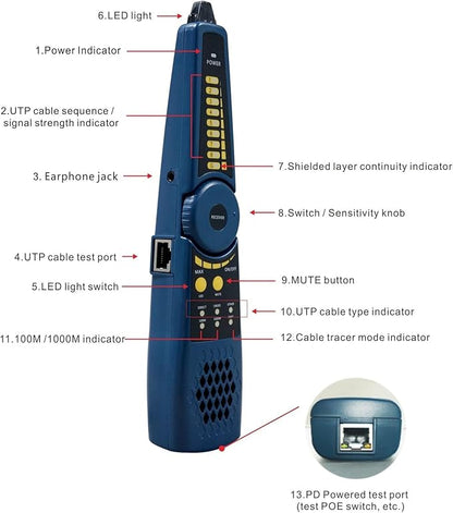 EVERSECU 5 in 1 CCTV Tester with Cable Tracer Support Up to 4K IP Camera & 8mp Megapixel AHD, TVI, CVI & CVBS Analog Camera, Security Video Monitor with 4" Touch Screen, POE Out, WiFi Test, PTZ Test