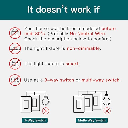 TREATLIFE Smart Dimmer Switch 4 Pack, Smart Light Switch Works with Alexa and Google Assistant, Neutral Wire Needed, 2.4Ghz Wi-Fi, Schedule, Remote Control, Single Pole, FCC Listed