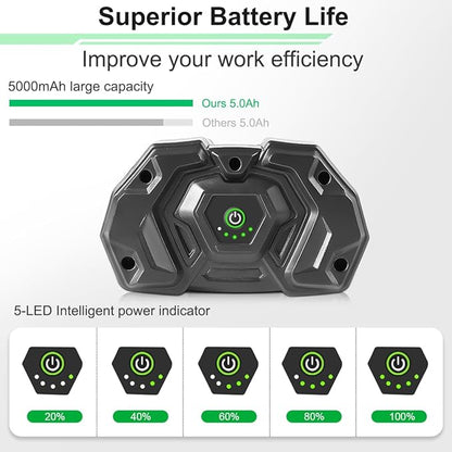 2024 New Upgrade 5.0Ah Replacement for EGO 56V Battery Compatible with 56-Volt BA1400T BA4200 ST1502LB CS1604 LB4800 LB5804 HT2400 Crodless Tools (1 Pack)