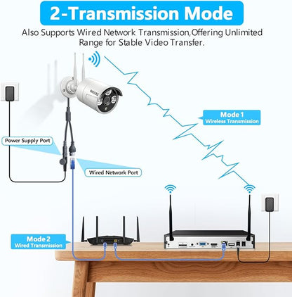 (Dual Antennas for Wi-Fi Enhanced) AI Human Detected 2-Antennas Enhance Outdoor Wireless Security Camera System WiFi Video Surveillance System