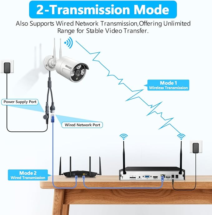 (Dual Antennas for Wi-Fi Enhanced) AI Human Detected 2K 3.0MP Wireless Security Camera System, Video Surveillance NVR Kits
