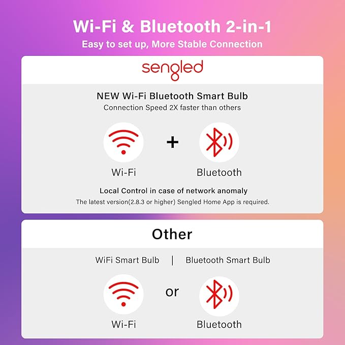 Sengled G2 Wi-Fi Bluetooth Smart Light Bulbs, Smart Bulbs That Work with Alexa & Google Assistant, Color Changing LED Light Bulbs 2000-6500K Dimmable, No Hub Required, 60W Equiv. 800LM CRI>90, 4 Pack