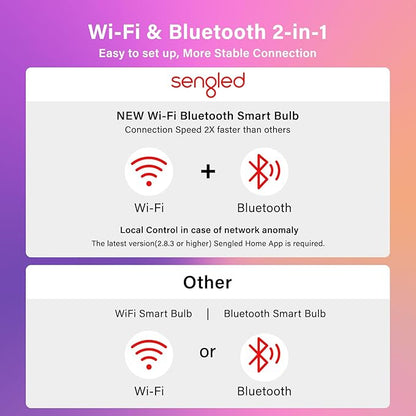 Sengled G2 Smart Light Bulbs That Compatible with Alexa & Google Assistant, Wi-Fi & Bluetooth LED Light Bulbs Dimmable, Led Bulbs 5000K Daylight, No Hub Required, 60W Equiv. 800LM CRI>90, 4 Pack