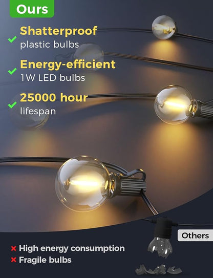 XMCOSY+ Outdoor String Lights 50Ft Dimmable G40 Globe Patio Lights with 25+2 Shatterproof LED Bulbs, Hanging Waterproof Outdoor Lights for Patio, Porch, Yard, Bistro, Café, Outside