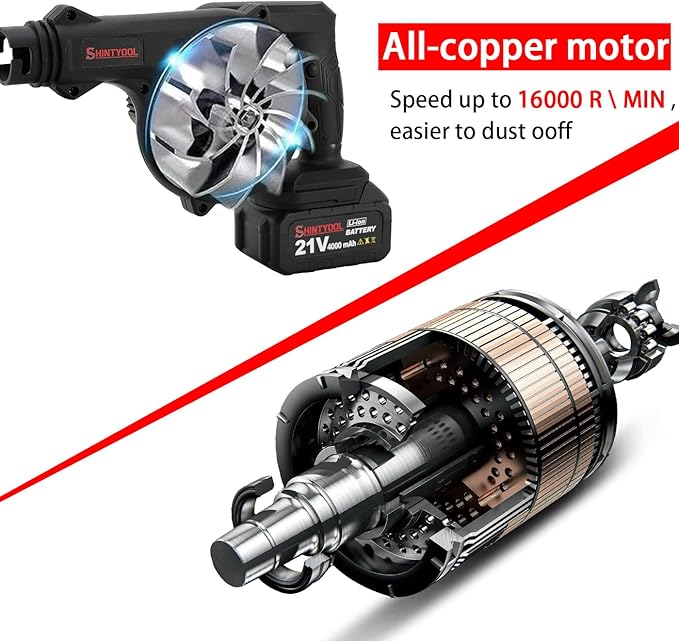 Mini Blower Black,2- in-1 Cordless Small Blower with 21v Lithium Battery,Compact Blower for Inflating,Blowing Leaf,Clearing Dust & Small Trash,Car,Computer Host,Hard to Clean Corner by SHINTYOOL