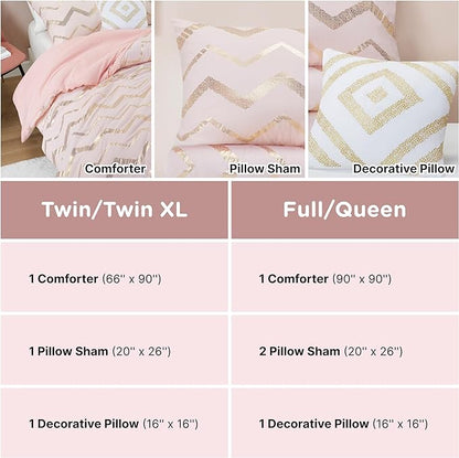 Codi Twin Comforter Set for Girls - Cute Pink Bedding Sets for Twin Size Bed - 3 Piece Set for Teen Girl - includes 1 Rose Gold Comforter, 1 Decorative Pillow, 2 Pillow Cases - All Seasons Warm