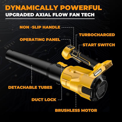 Cordless Leaf Blower for Dewalt 20V Max Battery, 480 CFM Electric Blower with Brushless Motor, Adjustable 3 Speeds up to 22000RPM, Handheld Leaf Blower for Lawn Care,Yard and Snow Blowing(No Battery)