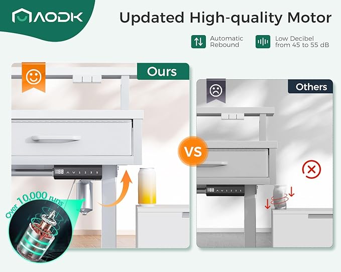 AODK 47 Inch Electric Standing Desk with 3 Drawers, White, Height Adjustable Desk with Power Outlets & LED Lights, Stand Up Desk with Monitor Shelf, Sit Stand Desk Computer Workstation