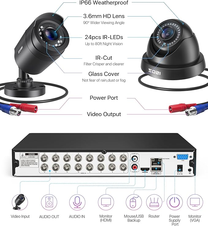 ZOSI 3K Lite 16CH Security Camera System with AI Human Vehicle Detection, Night Vision, 16 x 1080p Outdoor Indoor CCTV Wired Cameras, 16 Channel H.265+ Surveillance DVR with 2TB HDD for 24/7 Recording