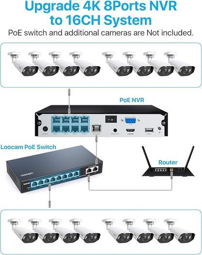 ZOSI 4K Spotlight PoE Security Camera System,8 Port 16CH 8MP NVR with 2TB HDD,4pcs 4K Outdoor Indoor PoE IP Cameras with 2 Way Audio and Siren,Night Vision,Person Vehicle Detection,for 24/7 Recording