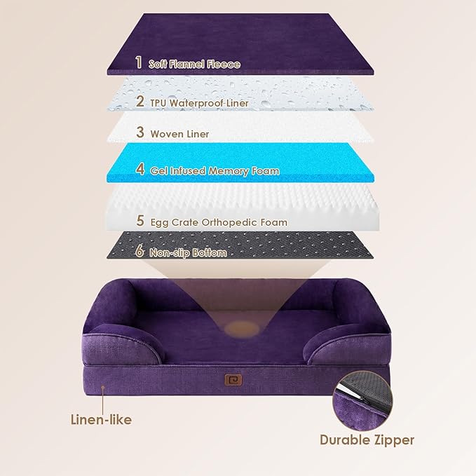 EHEYCIGA Orthopedic Dog Bed for Medium Dogs, Waterproof Memory Foam Medium Dog Beds with Sides, Non-Slip Bottom and Egg-Crate Foam Medium Dog Couch Bed with Washable Removable Cover, Purple