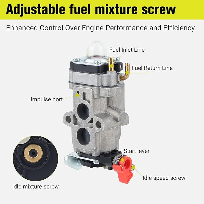 150BT 350BT Carburetor for RedMax EBZ8500 EBZ8000 EBZ8050 Husqvarna 580BTS 580BFS 350BF 180BT 180BF 150BF WYA-44 505183101 521631601 Backpack Blower Leaf Blower Carb with Start Lever